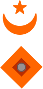 Lieutenant Colonel
